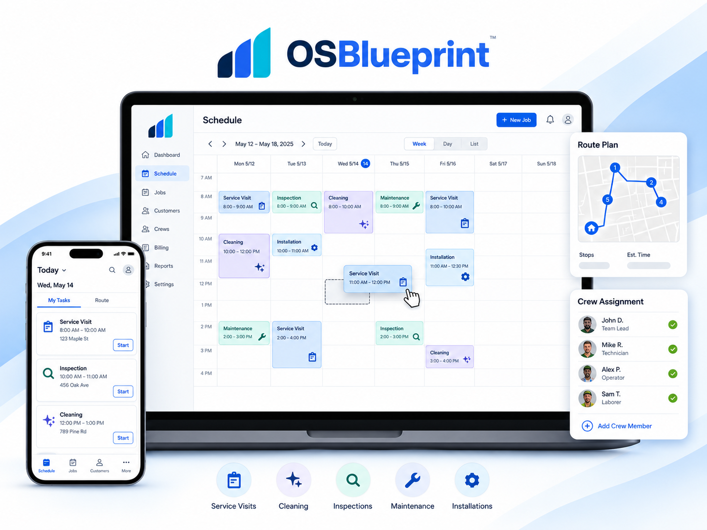 Crew workday — OSBlueprint illustrative product view